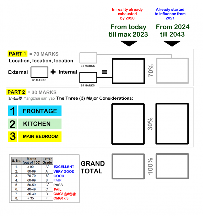 271943462_00GRADE2PERIODS.thumb.png.7f55650691a546c835b8ab50a2e6b645.png