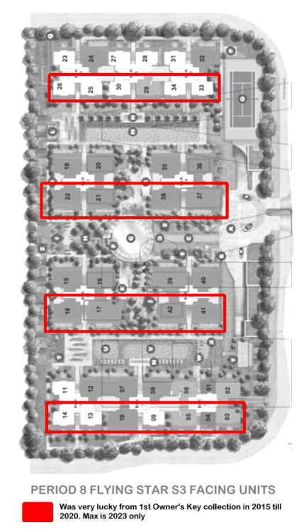 578199799_flyingstarfengshui1X.thumb.png.d714b47e21ee7583fd9697147b2c36c3.png