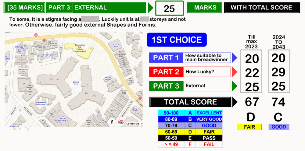 260738948_1STCHOICEPART3OF3.thumb.gif.3565b8dc3419d1fe539087e8c4d2932f.gif
