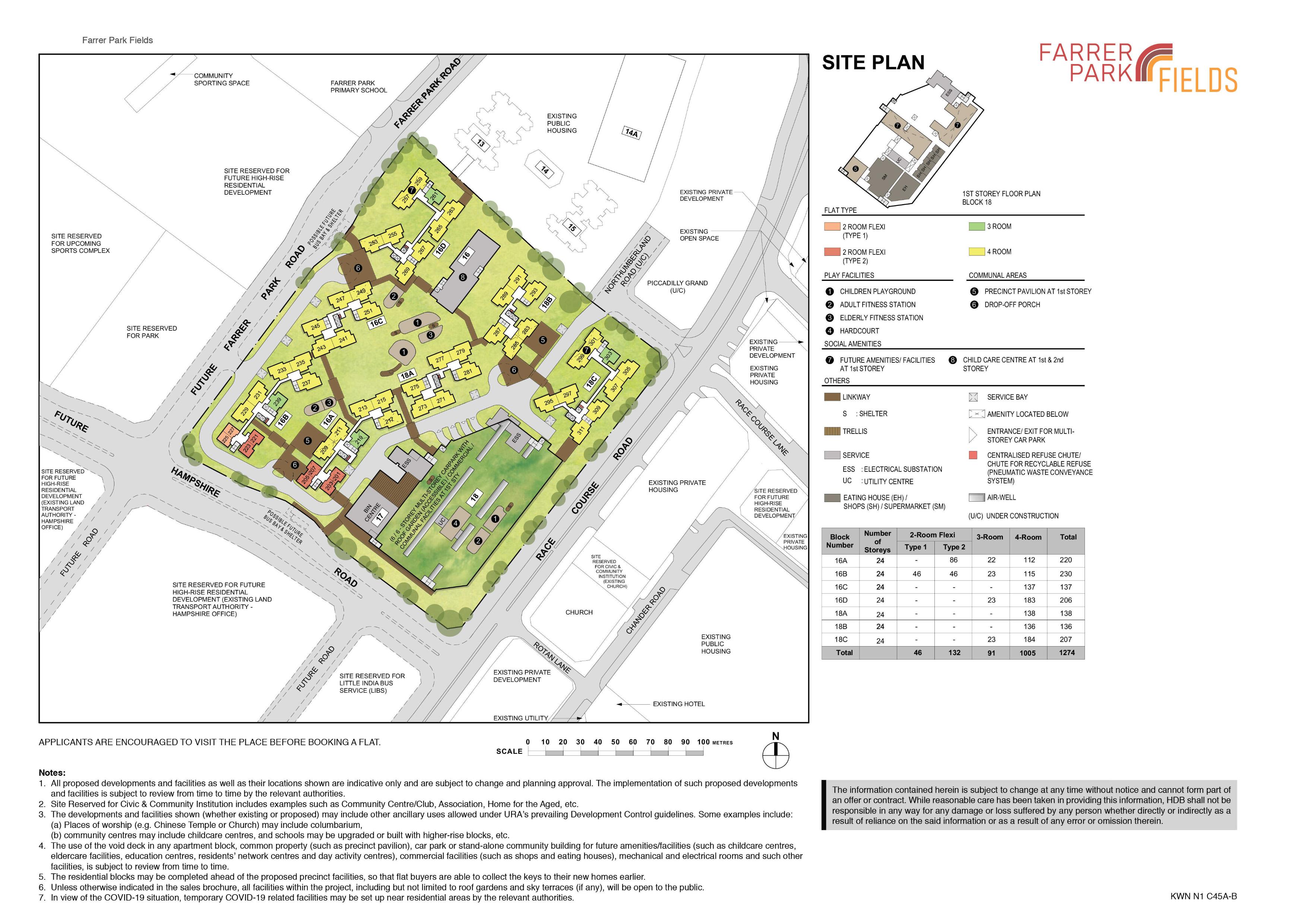 October 2023 BTO Launch Review: Ultimate Guide To Choosing The Best Unit