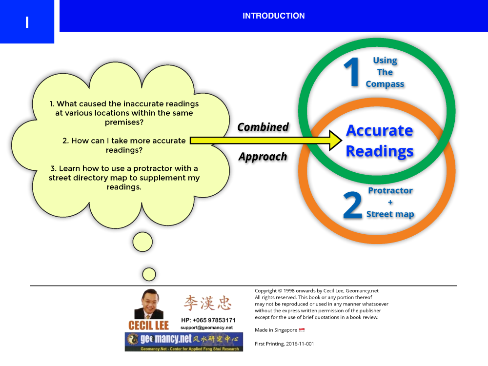 Flying Stars - Using an Ordinary Compass - Book 1 2016-11-002_2.png