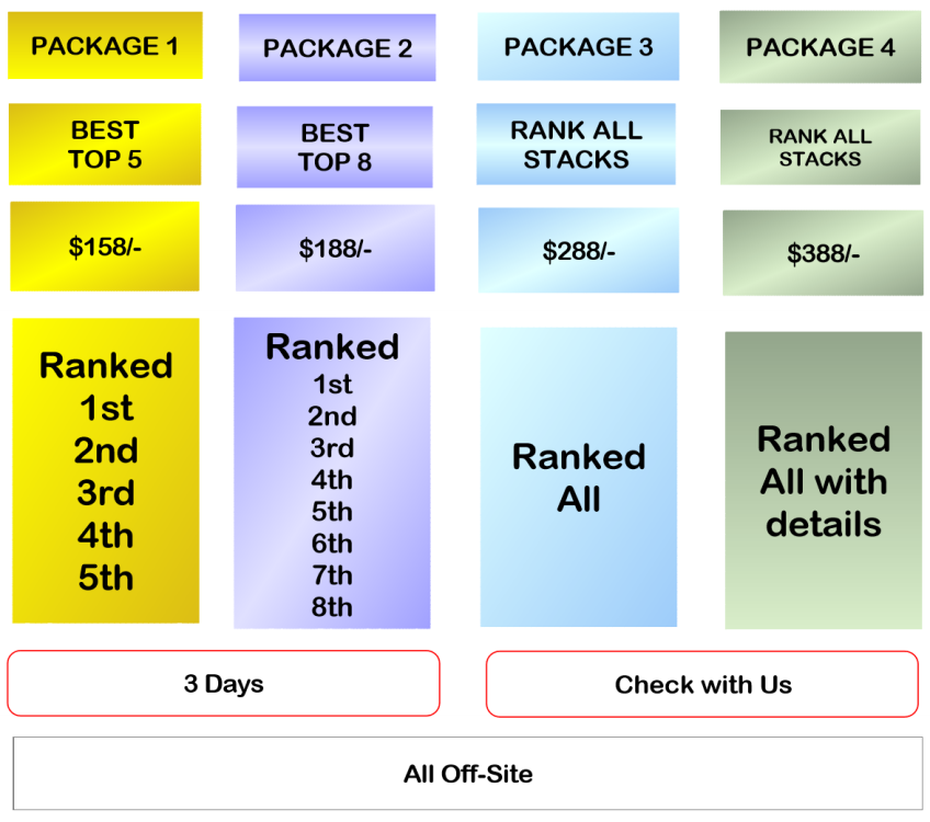 HOUSEHUNTINGUPDATE_1.thumb.png.bd881c09520789d68902d4de5acee116.png