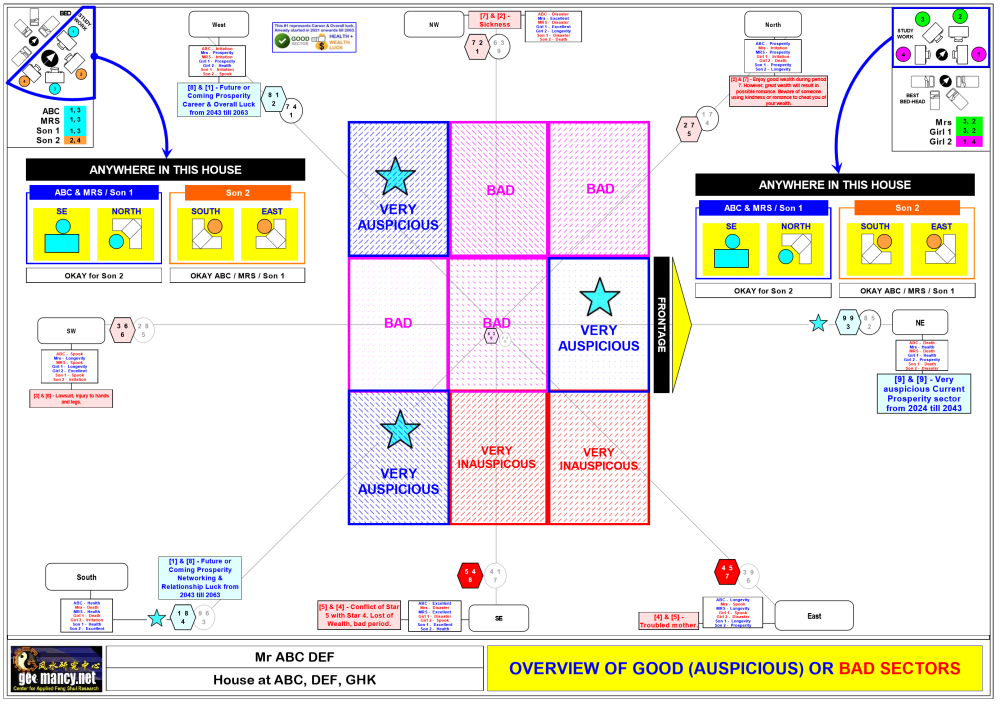 SAMPLEWEALTHLUCKSECTORS_1.thumb.png.07092ea4b37f2fc1ed6227198c3ff46f.png
