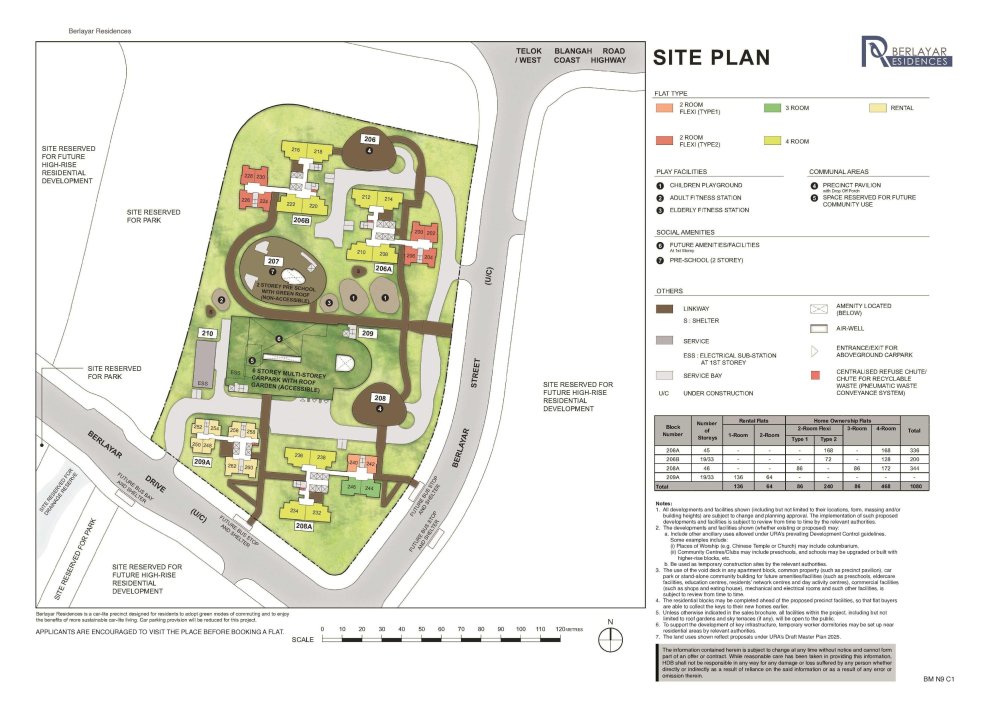 03_siteplan_bm_n9c1.thumb.jpg.bf8b79306dd3815c732bd0673597399b.jpg
