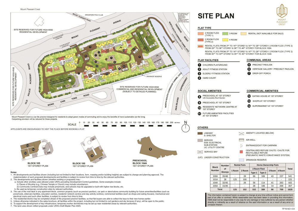 03_siteplan_tp_n10c1.jpg