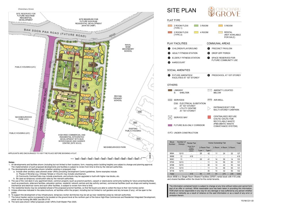 03_siteplan_ys_n8c21.thumb.jpg.ec3cb02a462e4bc57a3a2cd02ebe337d.jpg