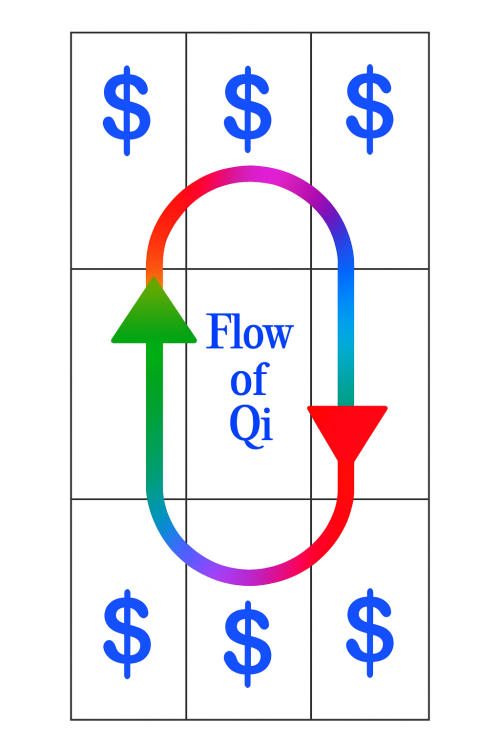 flowofqi2.thumb.png.f32a2900036a4c8ae823f319bf9e93bd.png
