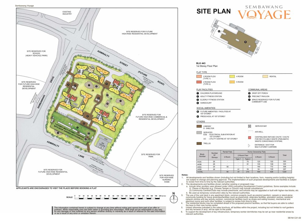 03_siteplan_sb_n4c21.jpg