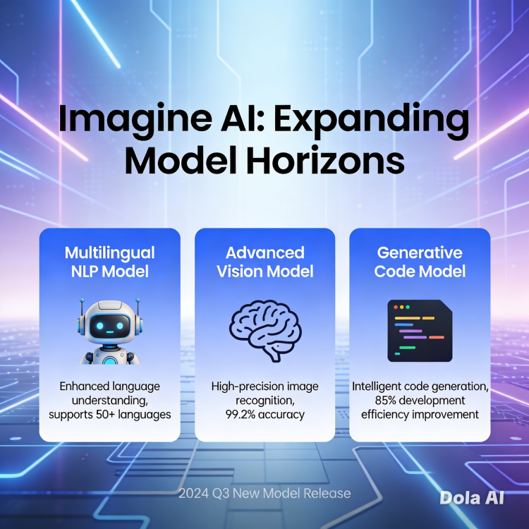 AI Model Introduction (1).png