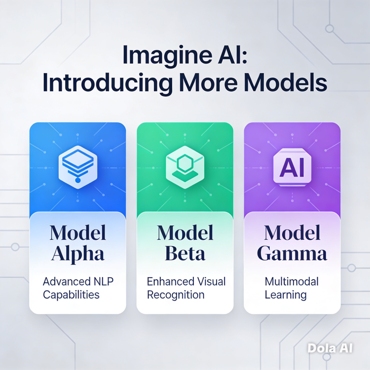 AI Model Introduction.png
