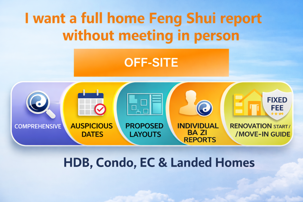 Off-site Feng Shui R.png